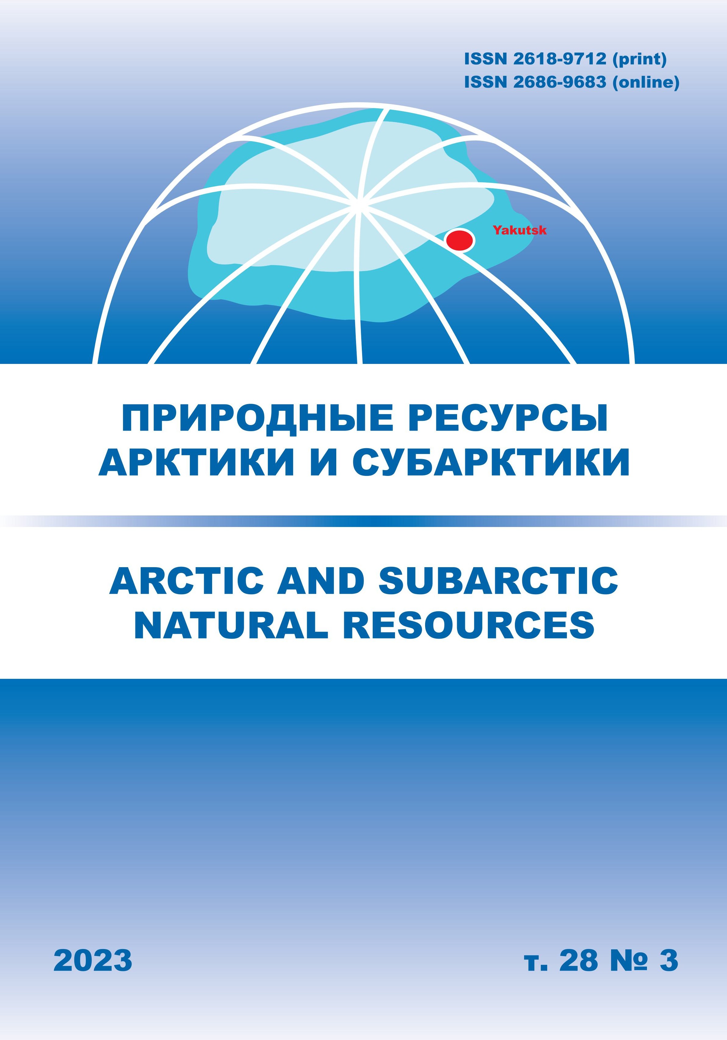 Титульный лист