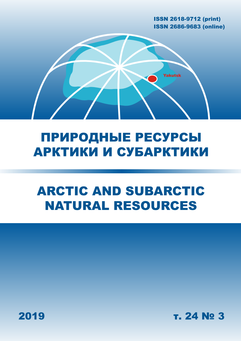 Титульный лист