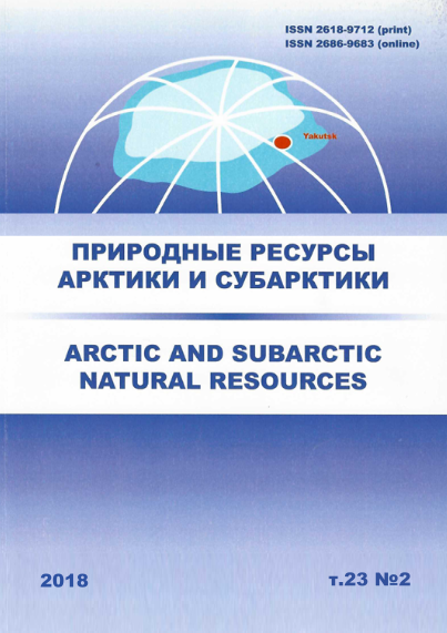 Титульный лист